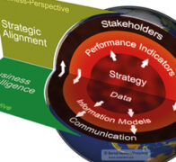 Big Data Management