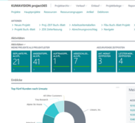Fit für die digitale Transformation mit KUMAVISION