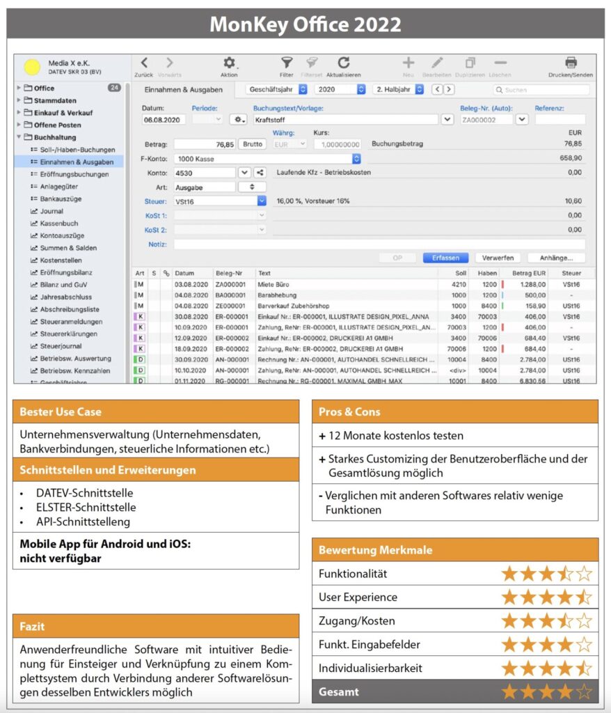 Produkttest: ERP-Lösungen für Small Office/Home Office 7 Monkey Office 2022