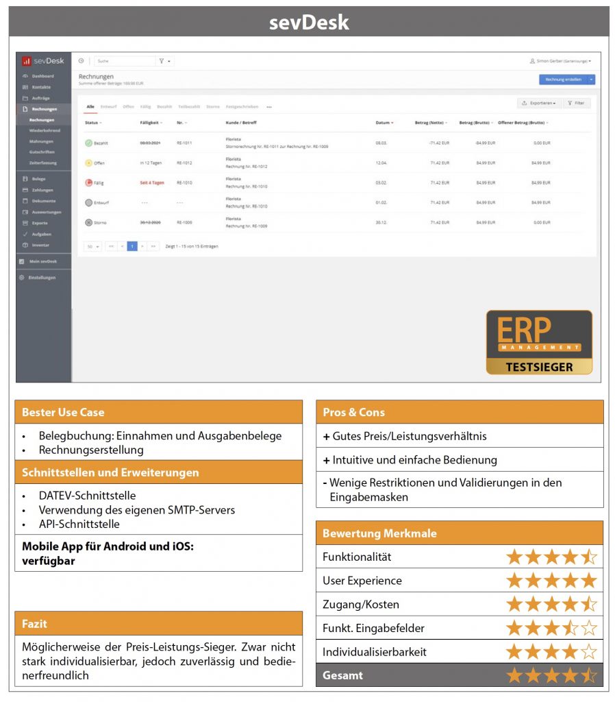 Produkttest: ERP-Lösungen für Small Office/Home Office 3 Testergebnisse sevDesk