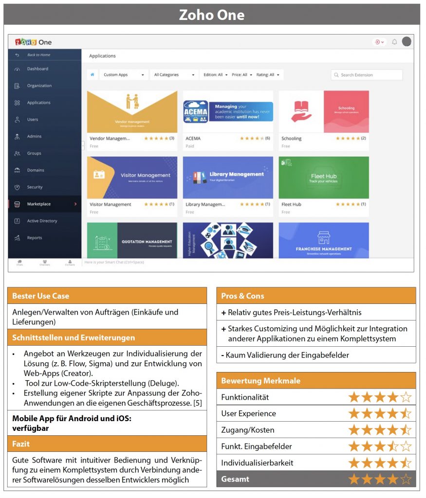 Produkttest: ERP-Lösungen für Small Office/Home Office 5 Testergebnisse Zoho One