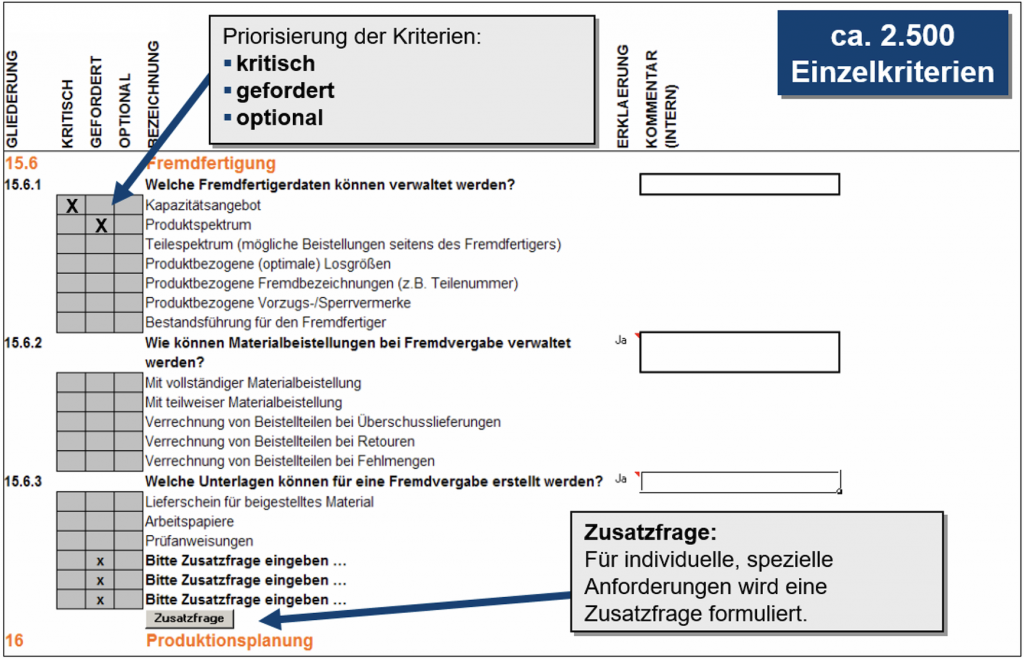 Best-Practice-Vorgehen bei der Auswahl eines ERP-Systems 3 erp 3 2023 riezler best practice vorgehen bei der auswahl eines erp systems 2
