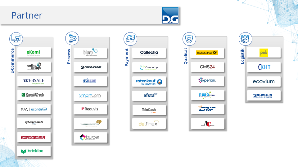 ERP-Systeme im Versandhandel 3 Kooperationspartner