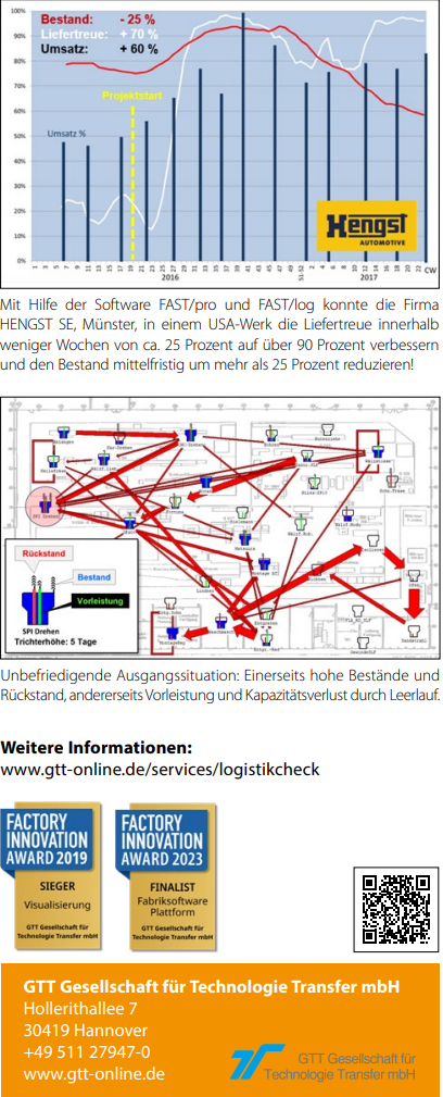 ERP-Tuning mit dem FAST-LogistikCheck 2 Screenshot 2023 10 25 051030
