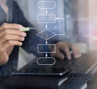Vom Flussdiagramm zum automatisierten Workflow