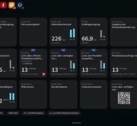 proALPHA veröffentlicht Version 9.4 mit neuen Cloud-Funktionen