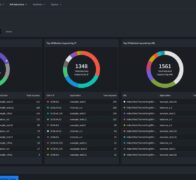 Progress verbessert Web Application Firewall in LoadMaster 360