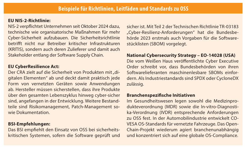 Umfassende Einsicht in den Softwarecode 5 Revenera
