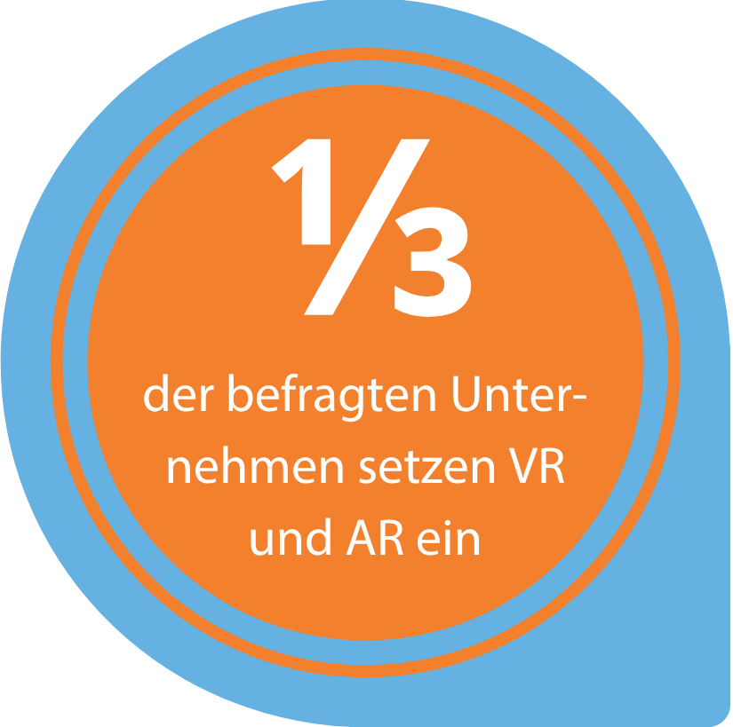 Zur Nutzung und Potentialen von Augmented und Virtual Reality für KMU 4 Grafik 4 1