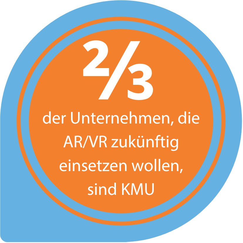 Zur Nutzung und Potentialen von Augmented und Virtual Reality für KMU 5 Grafik 5