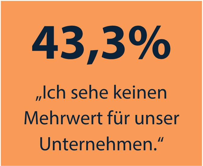 Zur Nutzung und Potentialen von Augmented und Virtual Reality für KMU 7 Grafik 7