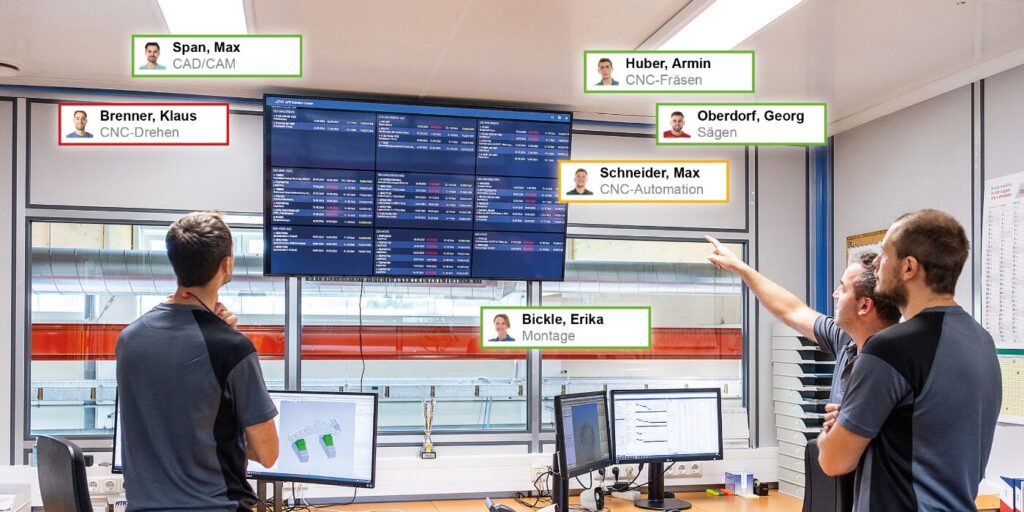 KI-gestützte Personaleinsatzplanung von qualifizierten und verfügbaren Mitarbeitern ermöglicht optimierte Ressourcenausnutzung