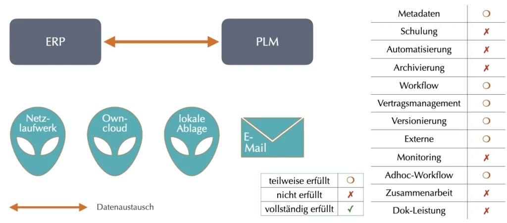 Potsdam Consulting