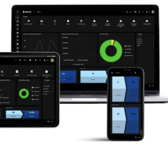 Krisensicher mit Aptean ERP