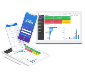 Haufe X360 – Weit mehr als ein ERP