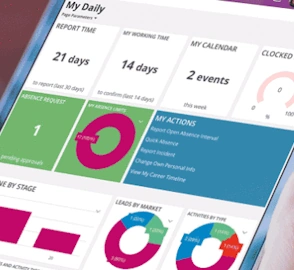 Mobile ERP: Sicherheit hat Priorität