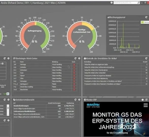 Interview mit André Ehrhard, 5Cube.digital GmbH